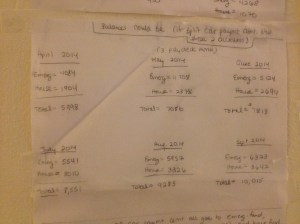 If all goes well....